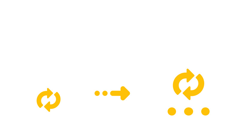 Converting AI to ALZ